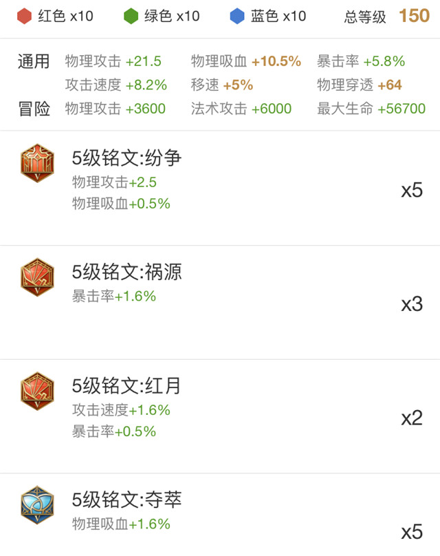“九游网页版官网”中韩自贸区结束实质性谈判 天津承接先行示范区有优势(图3) 九游网页版官网